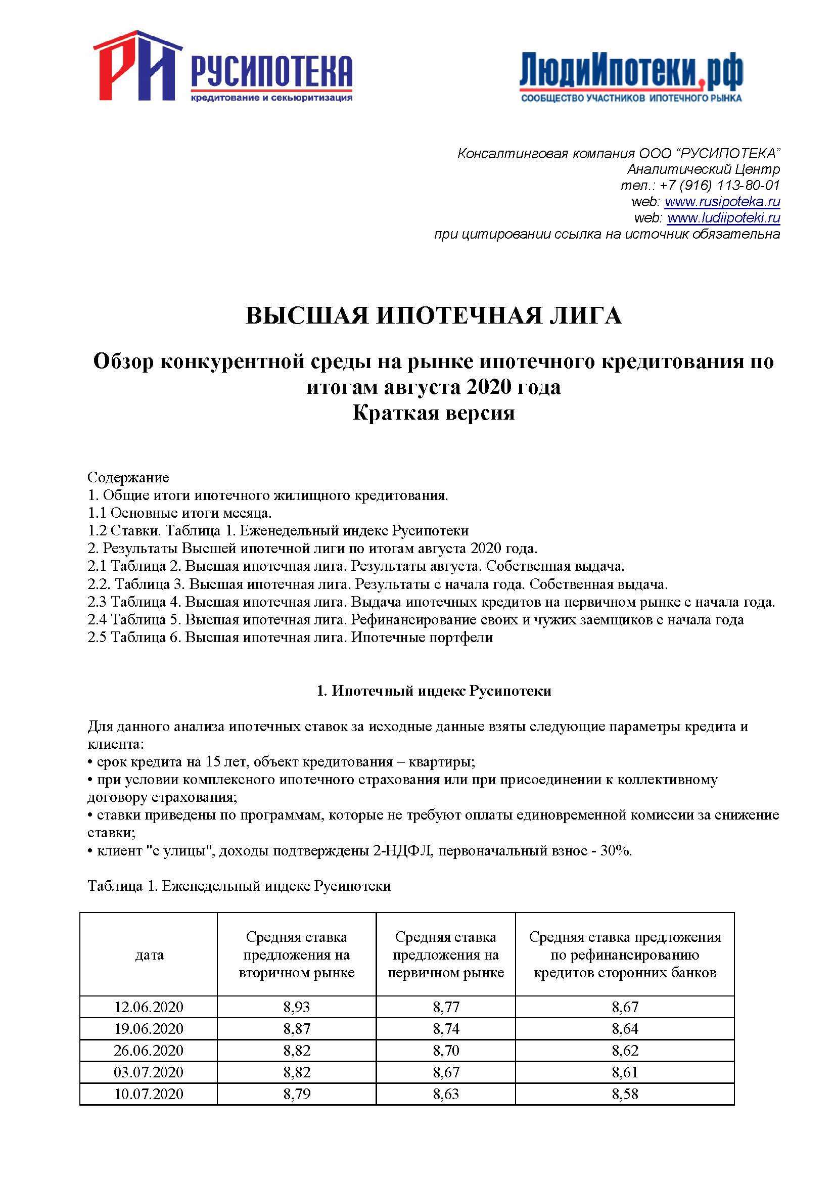 Рейтинг ипотечных банков по итогам августа 2020 года