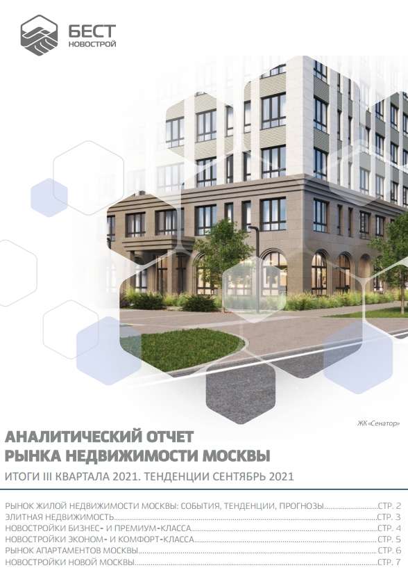 Аналитический отчет рынка недвижимости Москвы. Итоги III квартала 2021. Тенденции сентябрь 2021