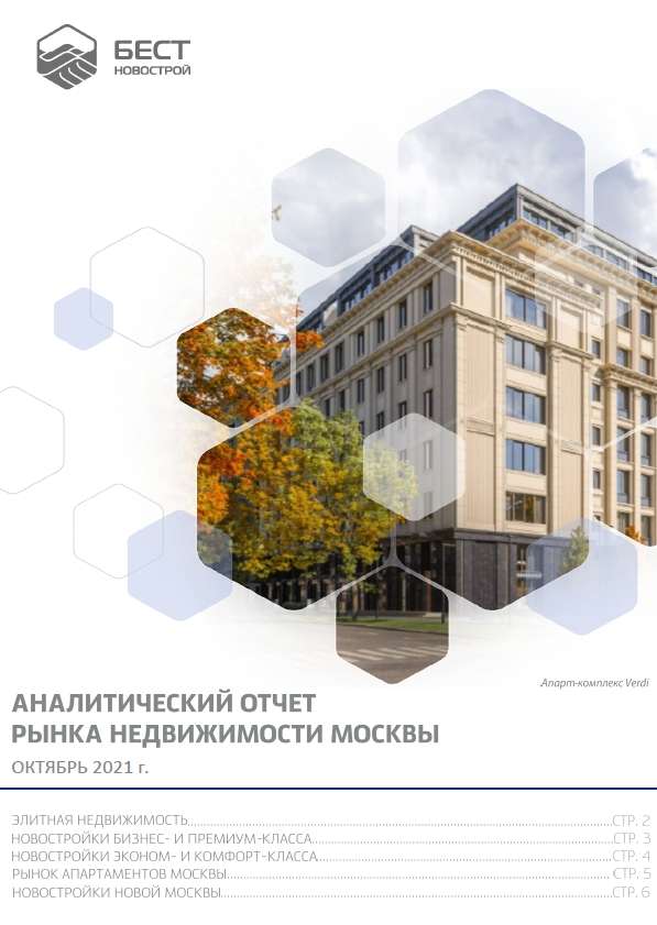 Аналитический отчет рынка недвижимости Москвы. Октябрь 2021