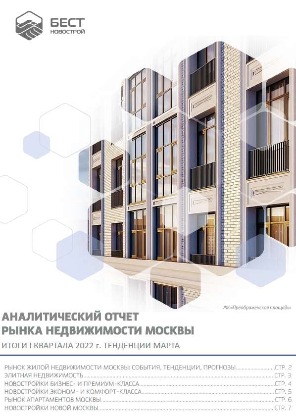 Аналитический отчет рынка недвижимости Москвы. Итоги I квартала 2022 г. Тенденции марта