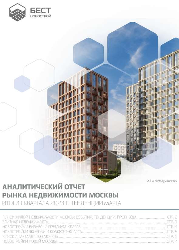 Аналитический отчет рынка недвижимости Москвы. Итоги I квартала 2023 г. Тенденции марта